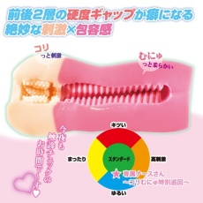 Toysheart - 轉屬護士特別巡回自慰器 照片