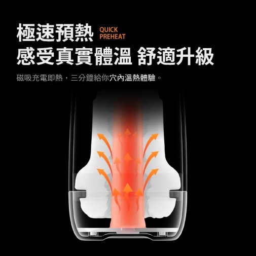 Monster Pub - 龍捲風 AI 智能電動飛機杯 - 白色 照片