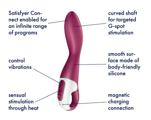 Satisfyer - Heated Thrill - Berry photo