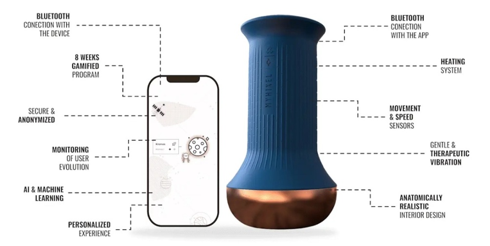 Thanks to MYHIXEL's cutting-edge methodology, men can now ha... MyHixel - Control Masturbator - Blue photo-8