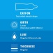 Durex - Comfort XL 12's pack photo-3