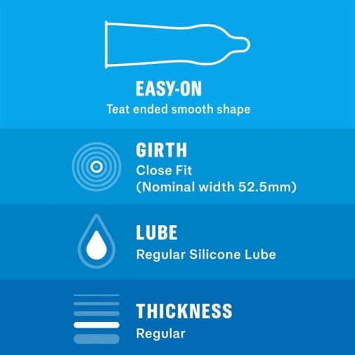 Durex - Love Easy On 3's pack photo