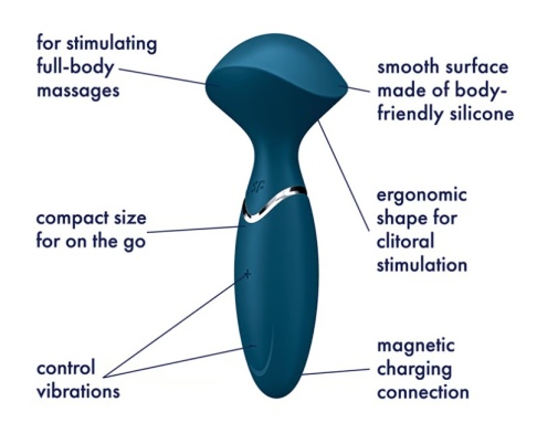 Satisfyer - Mini Wand-er Massager - Blue photo