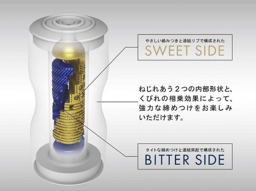 Tenga - Premium 雙重享受飛機杯 照片