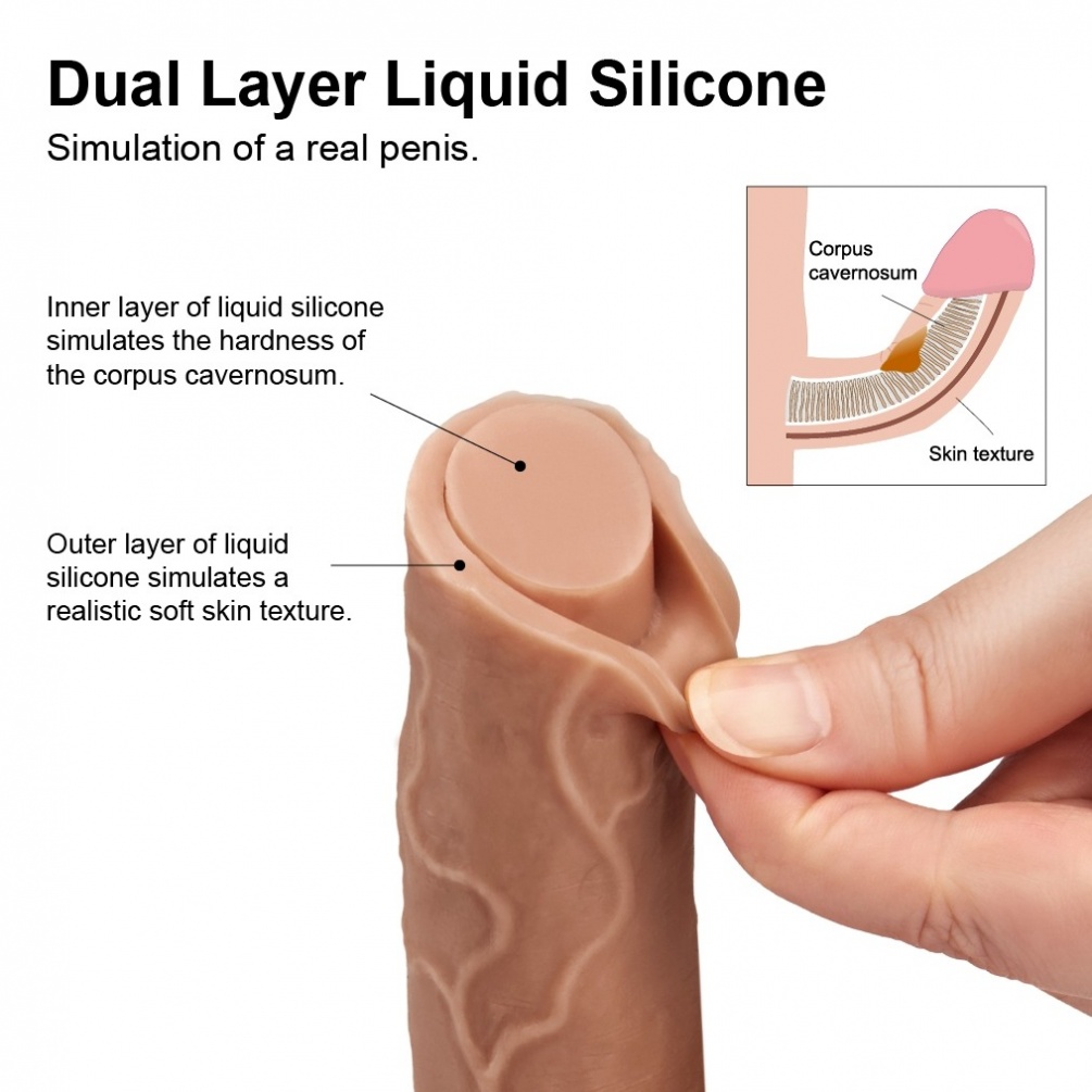 Built to deliver the most lifelike satisfaction, Love Toy Du... Lovetoy - 8" Dual Layered Nature Cock - Flesh photo-9