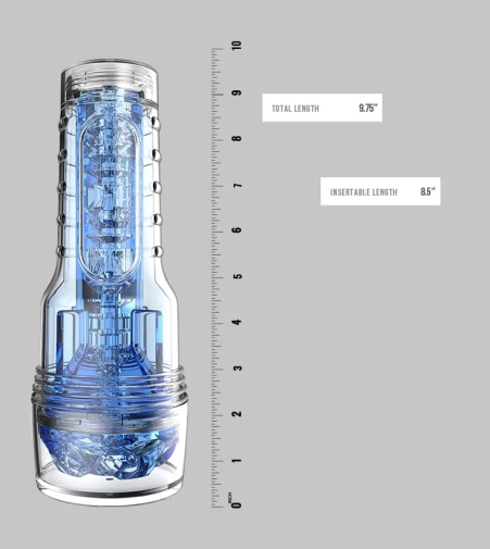 Fleshlight - Turbo Throttle 飞机杯 - 冰蓝色 照片
