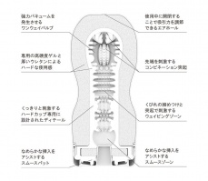Tenga - 經典真空杯－黑色刺激型 (最新版) 照片