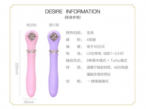 Zalo - Desire 可加熱自動抽插G點按摩棒 - 童話粉紅色 照片