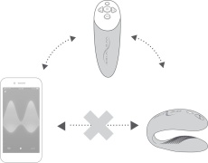 We-Vibe - 合唱遙控器 - 宇宙藍 照片