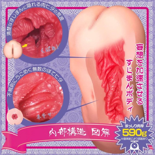 Magic Eyes - Sujiman Kupa Rina Masturbator photo