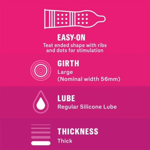 Durex - Pleasuremax Ribbed & Dotted 12's pack photo