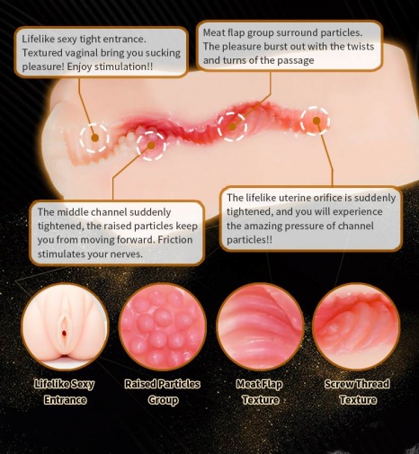 Drywell - Tsubomi Lifelike Silicone Masturbator photo