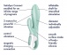 Satisfyer - Air Pump Bunny 5 - Blue photo-7