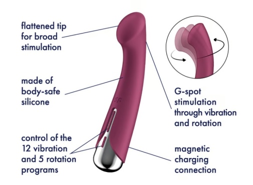 Satisfyer - Spinning G-Spot 1 Vibrator - Red photo
