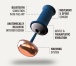 MyHixel - Control Masturbator - Blue photo-3