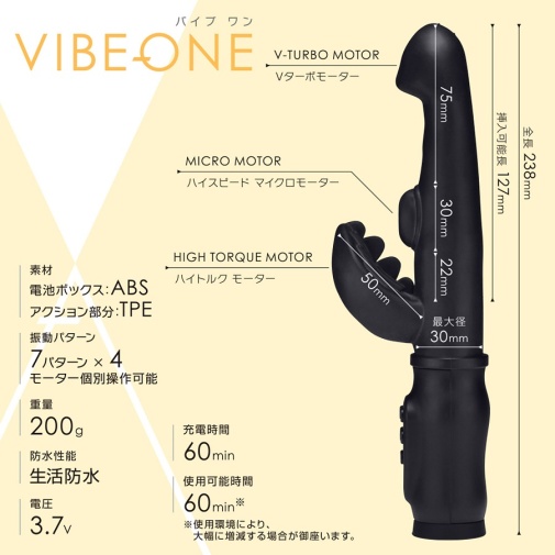 Fact - Triple Motor Rabbit Vibe - Black photo