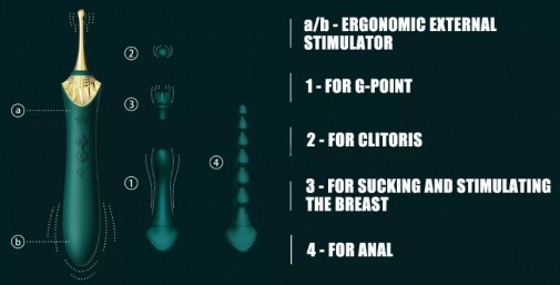 Zalo - Bess 2 Heating Dual Vibrator - Turquoise Green photo