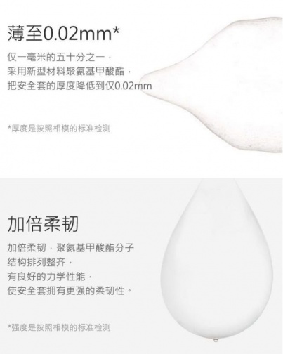 Sagami - Original 0.02 (2G) 6's Pack photo