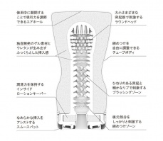Tenga - 軟管飛機杯－紅色標準型 (最新版) 照片