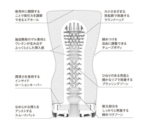Tenga - 軟管飛機杯－紅色標準型 (最新版) 照片