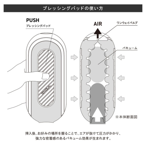 Tenga - Flip Zero Gravity 電子震動版 - 白色 照片
