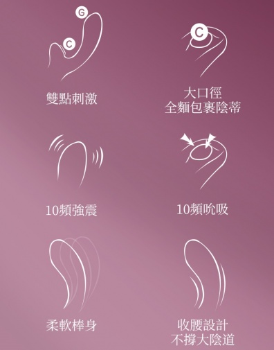 MyToys - MyAiryClit 陰蒂及G點震動棒 - 淺紫色 照片