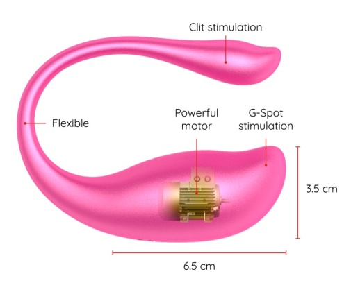Oninder - App Controlled Vibro Egg - Pink photo