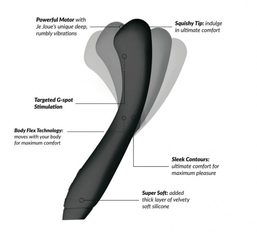Je Joue - Juno Flex G點震動器 - 黑色 照片