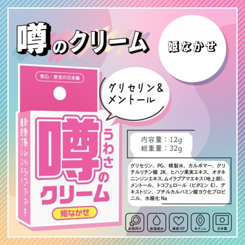 SSI - Absolute Orgasm Woman Cream - 12g photo