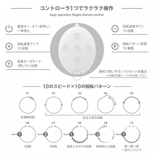 SSI - 乳頭吸盤旋轉刺激器 R Wide 照片