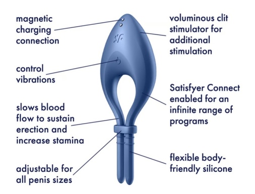 Satisfyer - Bullseye Ring - Blue photo