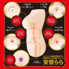 EXE - Japanese Real Hole 安齋拉拉 立體身材自慰器 照片