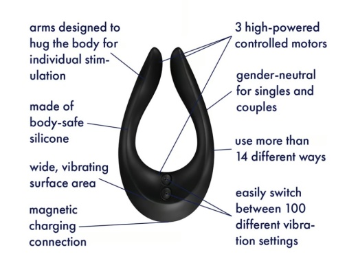 Satisfyer - 无限欢乐多用途震动器 - 黑色 照片