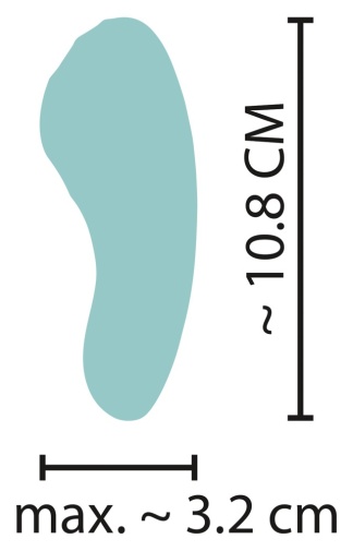 Cuties - RC Panty Vibrator - Turquoise photo