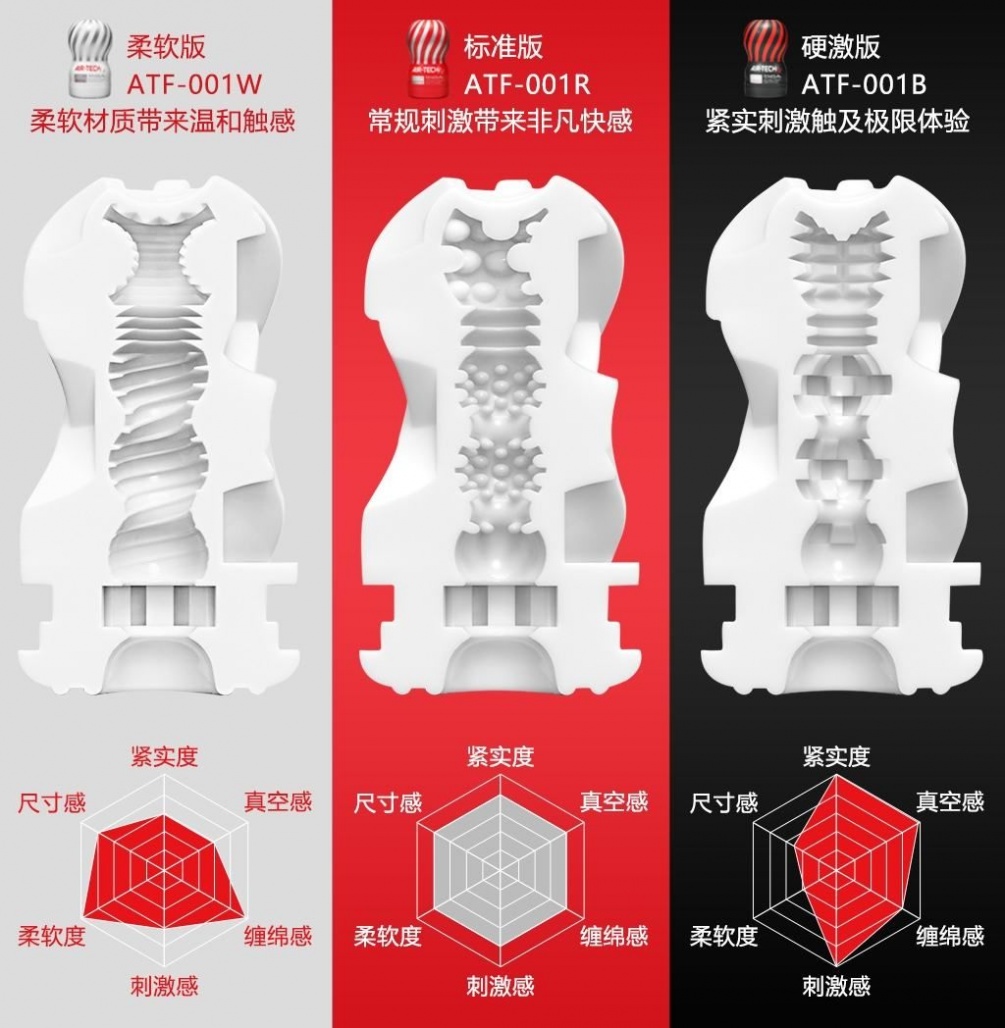 常規的刺激帶來非凡的體驗!
標准型 - 內部結構與女性較接近,常規的刺激帶來非凡體驗
AIR... Tenga - Air-Tech Fit 重複使用型真空杯 標准型 - 紅色 照片-8