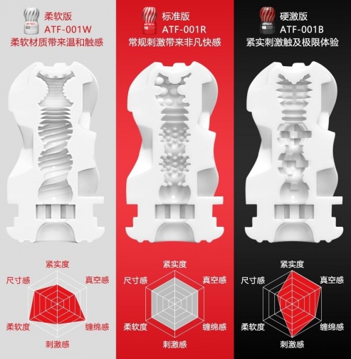 Tenga - Air-Tech Fit 重複使用型真空杯 標准型 - 紅色 照片