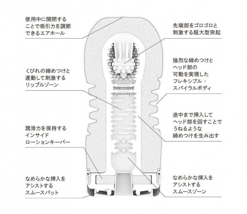Tenga - Rolling Head Cup Regular - Red (Renewal) photo