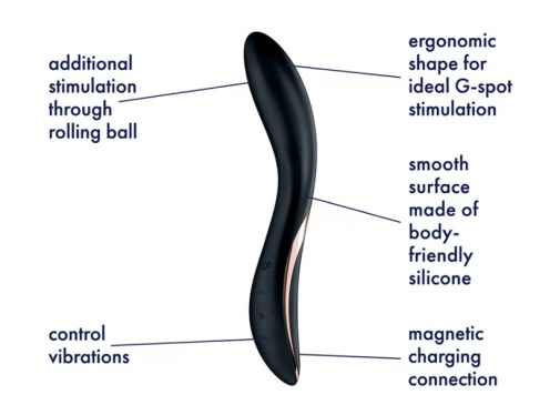 Satisfyer - Rrrolling Explosion 滚珠G点按摩棒 - 黑色 照片