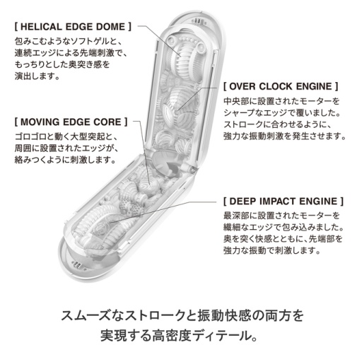 Tenga - Flip Zero Gravity 電子震動版 - 白色 照片