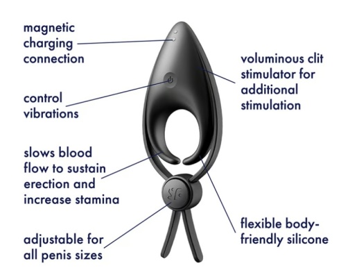 Satisfyer - Sniper Vibro Ring - Black photo
