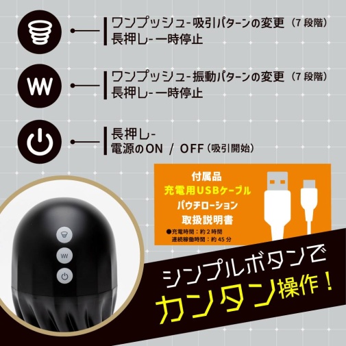 EXE - Puni Ana Roid S Cup Masturbator photo