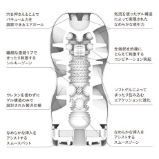 Tenga - Air Cushion 飛機杯 - 軟版 照片