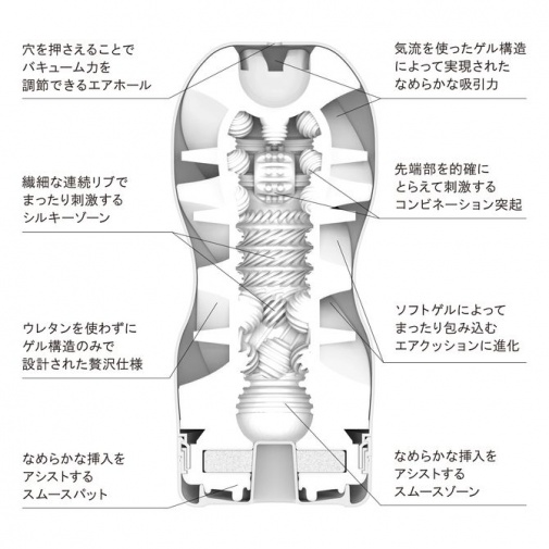 Tenga - Air Cushion 飛機杯 - 軟版 照片
