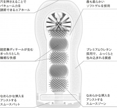 Tenga - 經典真空杯 極軟版 照片