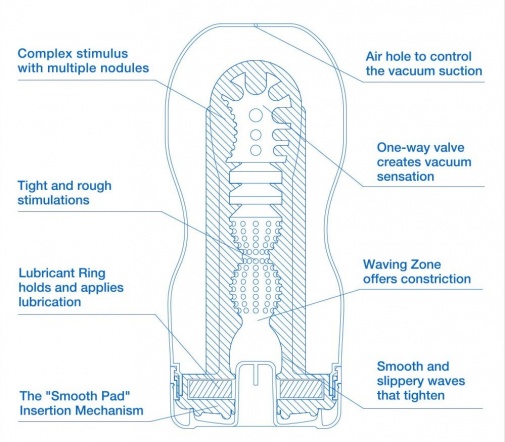 Tenga - Original Vacuum Extra Cool Cup photo