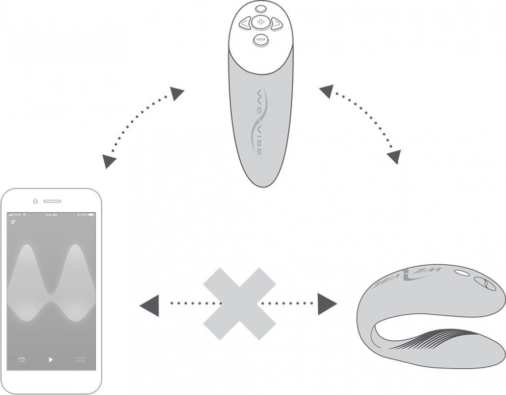 The most intuitive couples vibrator by We-Vibe ever
Wit... We-Vibe - Chorus - Purple photo-5