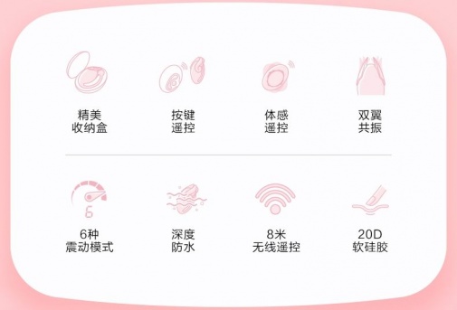 Zalo - Amour 穿戴式遥控无线震蛋 - 粉红色 照片