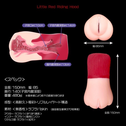 Magic Eyes - Uterus Masturbator photo