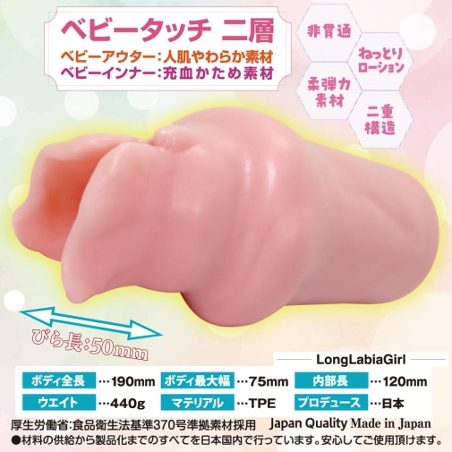Ride - Long Birari-na Masturbator photo