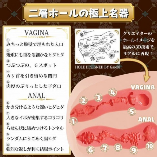 SSI - Real Body K-Cup Bust 10kg Masturbator photo